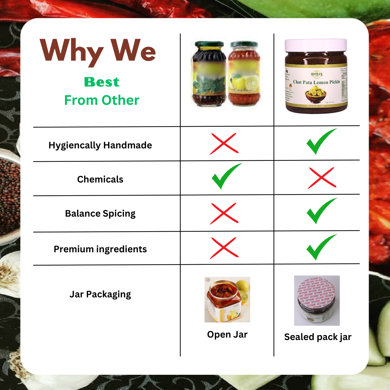 Chat Pata Lemon Pickle