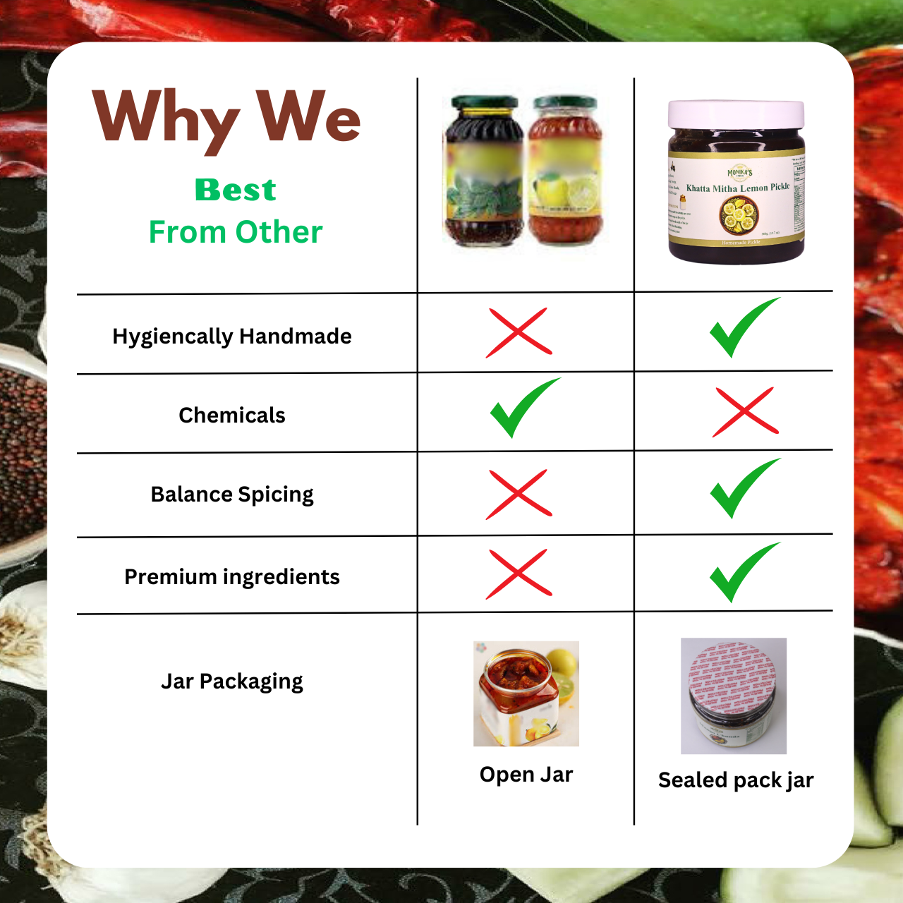 Khatta Mitha Lemon Pickle