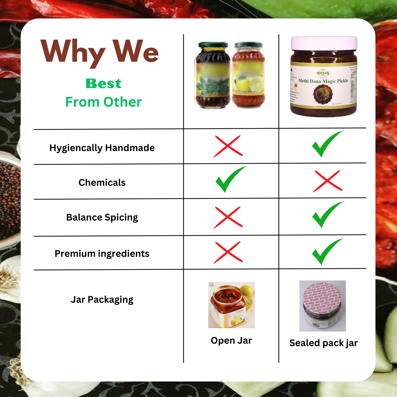 Methi Dana Magic Pickle